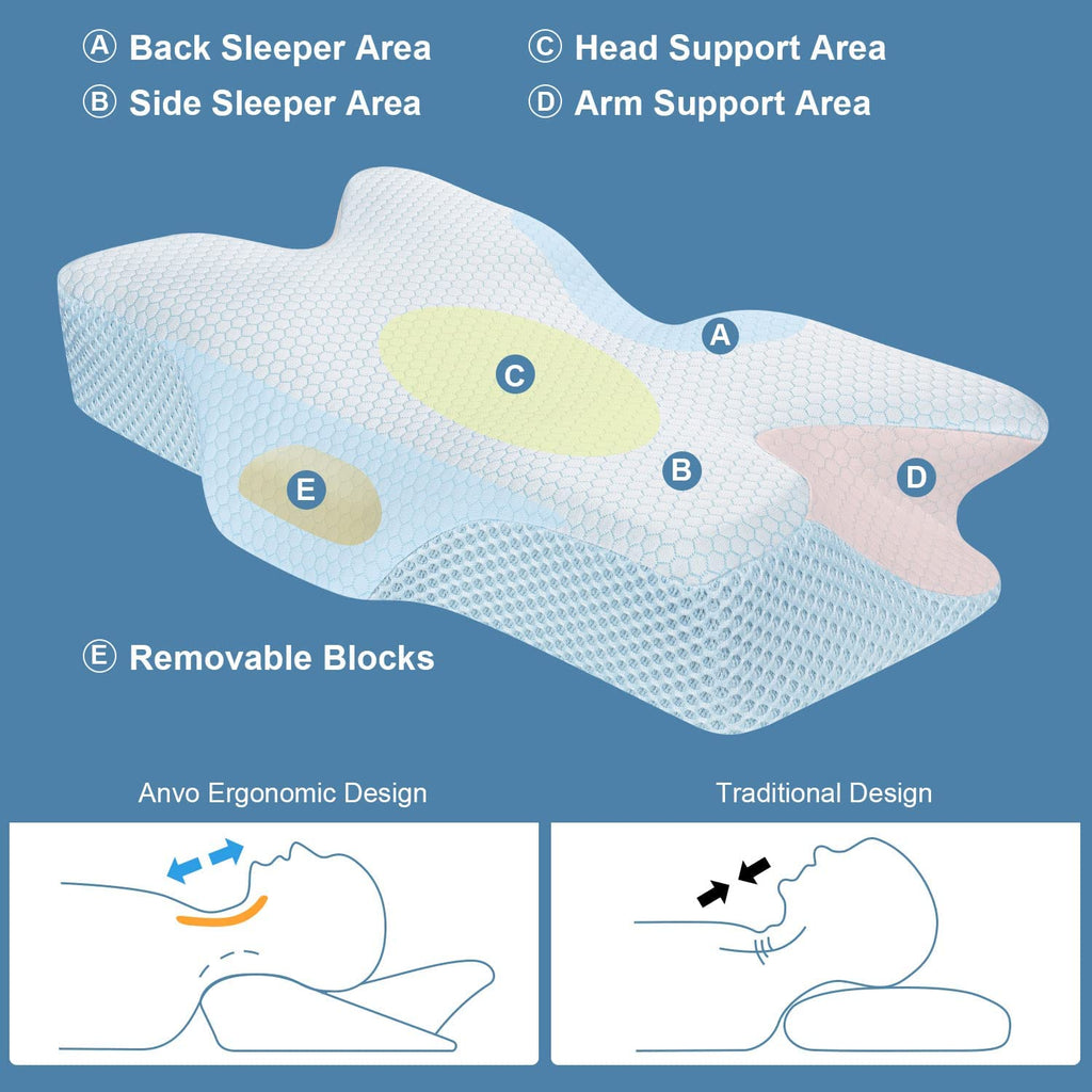 Anvo Memory Foam Pillows, Cervical Pillow for Neck Pain, Neck Pillow ...